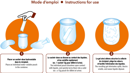 GelMax® de Cleanis– Sachets hydrosolubles super-absorbants pour toilettes sèches